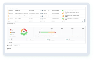 Applitools Platform